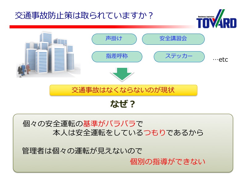 交通事故がなくならないのは個々の安全運転の基準がバラバラで本人は安全運転をしているつもりであるから。管理者は個々の運転が見えないので個別の指導ができない