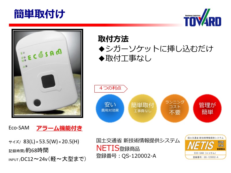 Eco-SAMをシガーソケットに挿し込むだけ