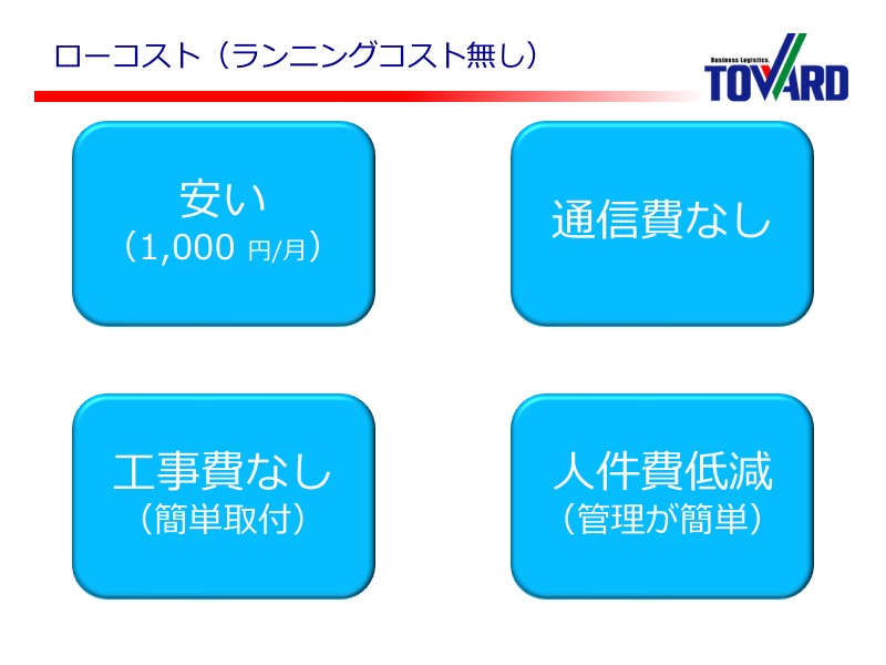 ひと月1,000円、通信費なし、工事費なし、人件費削減